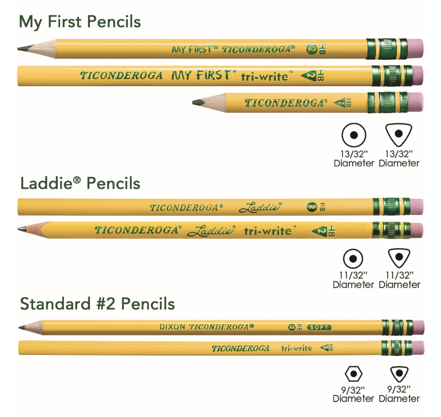 Ticonderoga pencil varieties: My First, Laddie, and Standard #2 pencils.